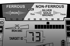 Metal Detecting For Beginners